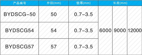 三山螺旋式声测管现货规格尺寸